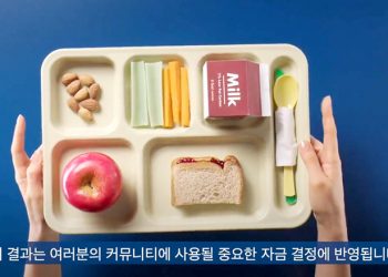 2020 센서스 “미루지 마세요!”