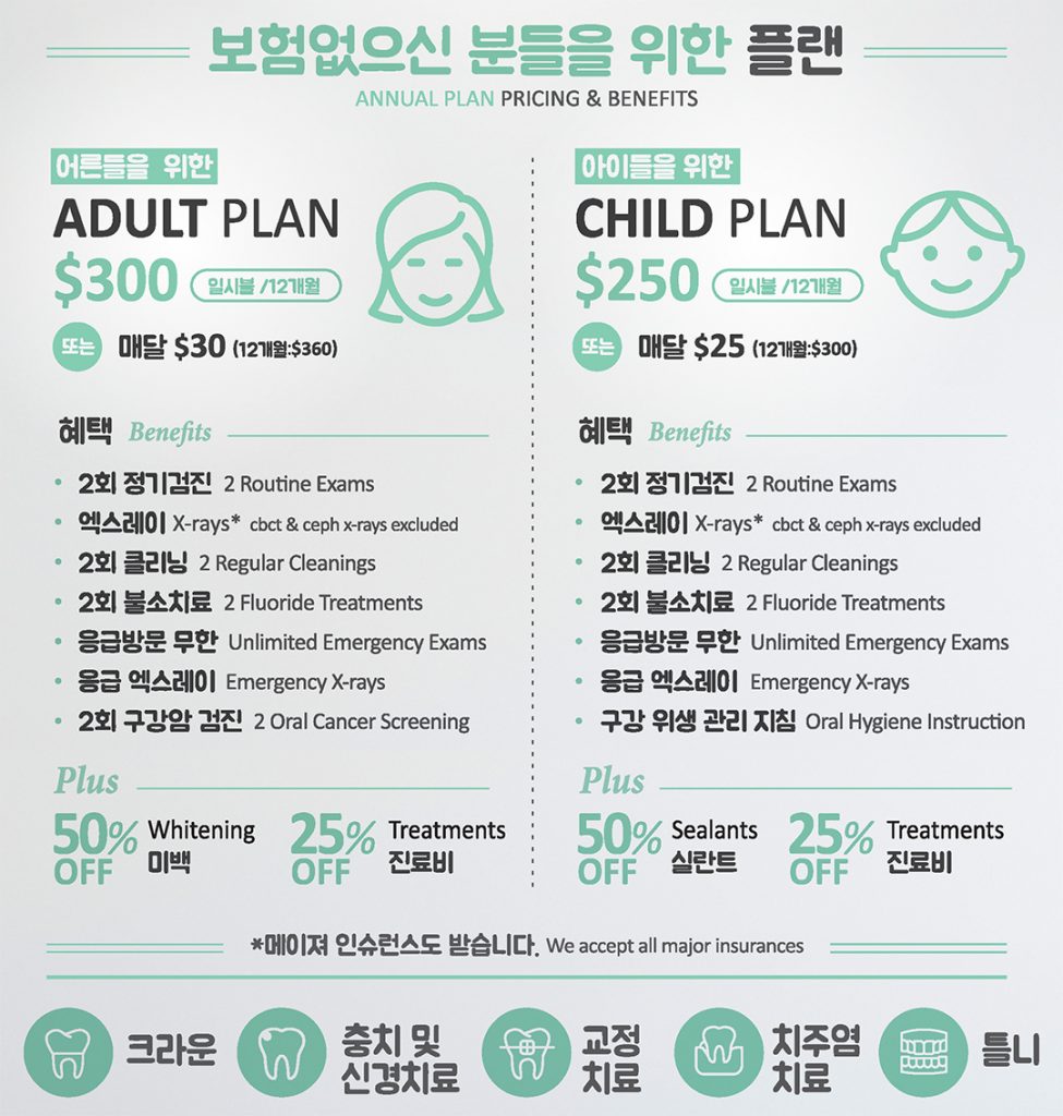 Kinddental AD 1