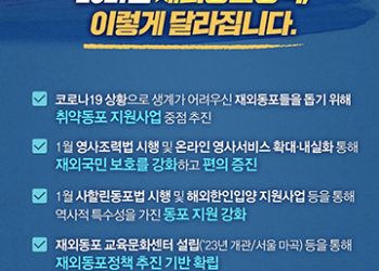 2021년 달라지는 재외동포정책은?