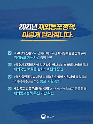 2021년 달라지는 재외동포정책은? 2 7 1. 2021년 달라지는 재외동포정책 2