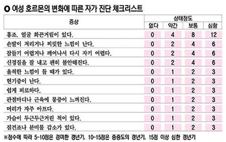 건강학교