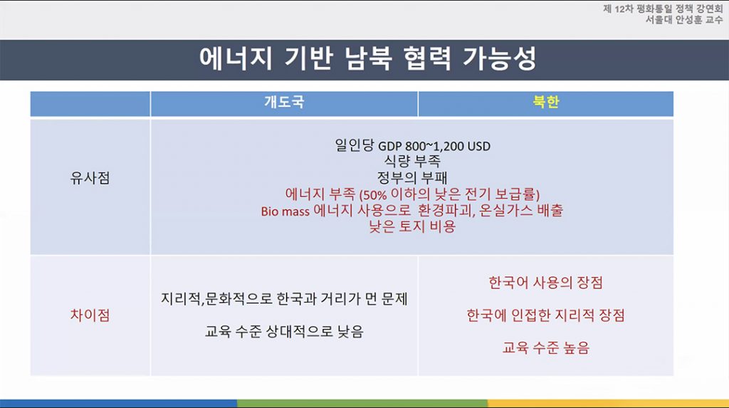 5 2. 민주평통 정책강연회 기사 사진 1