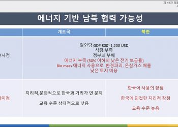 ‘적정기술’ 활용한 북한 지원, 독립전력망-탄소배출권 교환하자