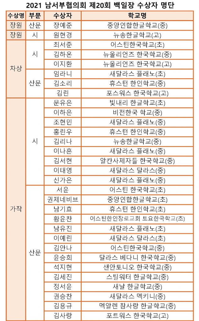 6 2. 남서부한인학교 백일장 corrected