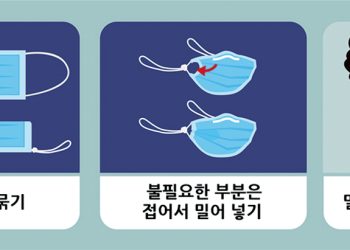 오미크론? 마스크가 더 중요해졌다