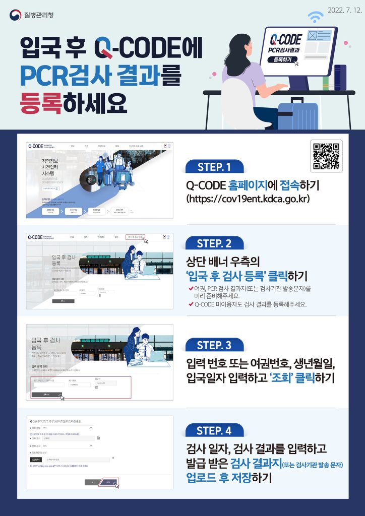 코로나19 재유행에 한국 입국 절차 “헷갈려” 3 1 1. 한국입국절차 최신 업데이트 2