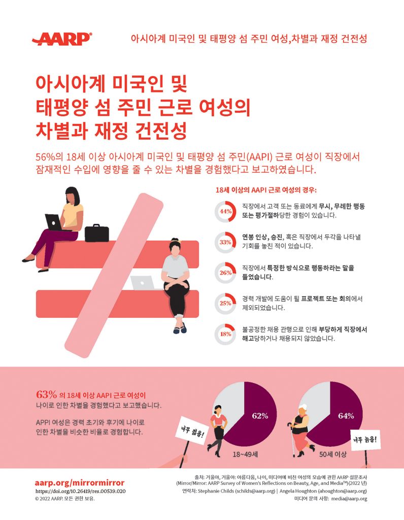 AARP Mirror Mirror KO Page 2