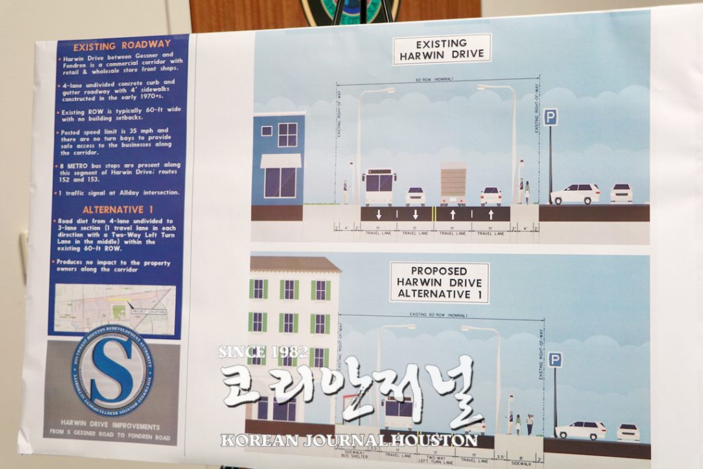 하윈 도로, 차선 줄이는 ‘로드 다이어트’ 적절한가? 2 1. 하윈도로 재개발 2