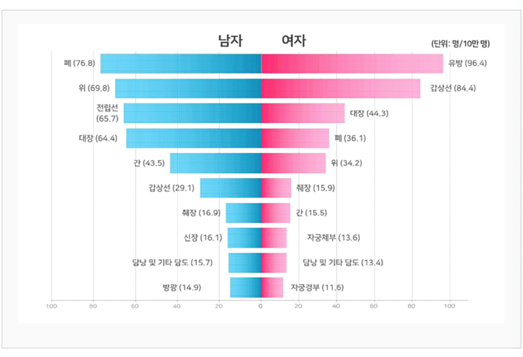 샌안사진2
