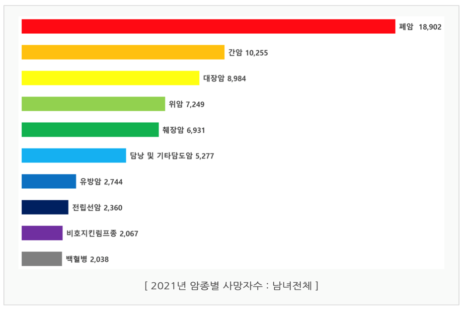 샌안사진3