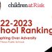 2022-2023 휴스턴 베스트 초등학교 ‘톱 15’
