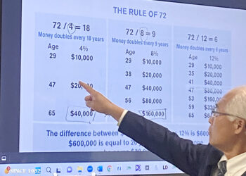 부자가 되는 법 “The Rule of 72”