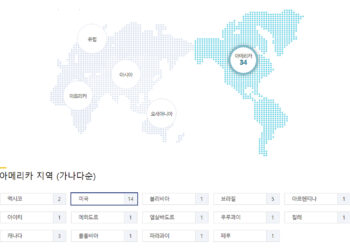 세종학당 15개국 18개소 신규지정