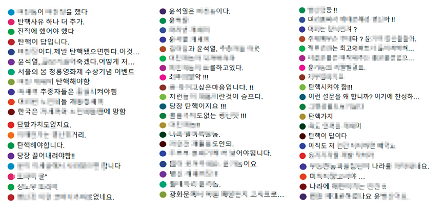 1 1 2윤대통령 계엄 선포에 한인동포 79.3 반대