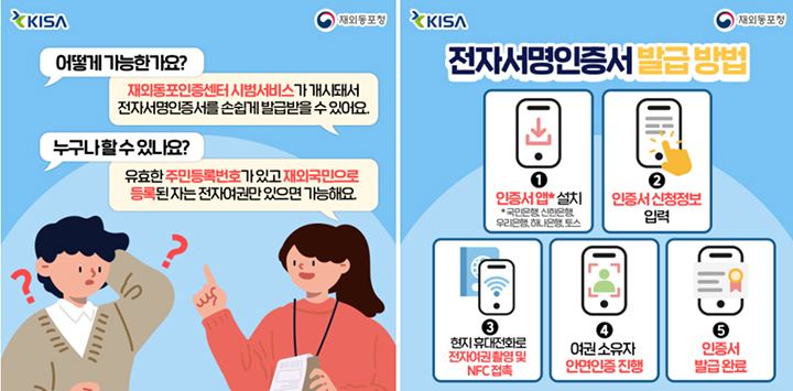 5 1 2재외동포 인증센터 시범 서비스 개시