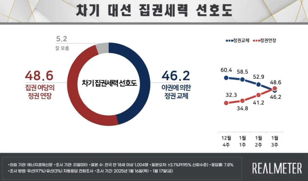 “애국동포들이여 1월 30일 모이자! 나가자!” 1 4 1 애국동포들이여 1월 30일 모이자 나가자
