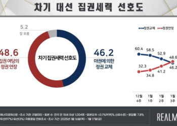 “애국동포들이여 1월 30일 모이자! 나가자!”