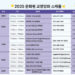 휴스턴 한인문화원 풍성한 강좌로 2025년 시작 알린다