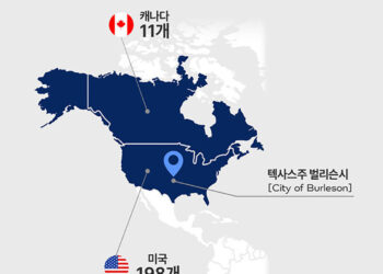 파리바게뜨 텍사스 공장설립 최종 절차 완료