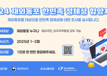 재외동포 한민족 정체성 함양지수 조사 실시