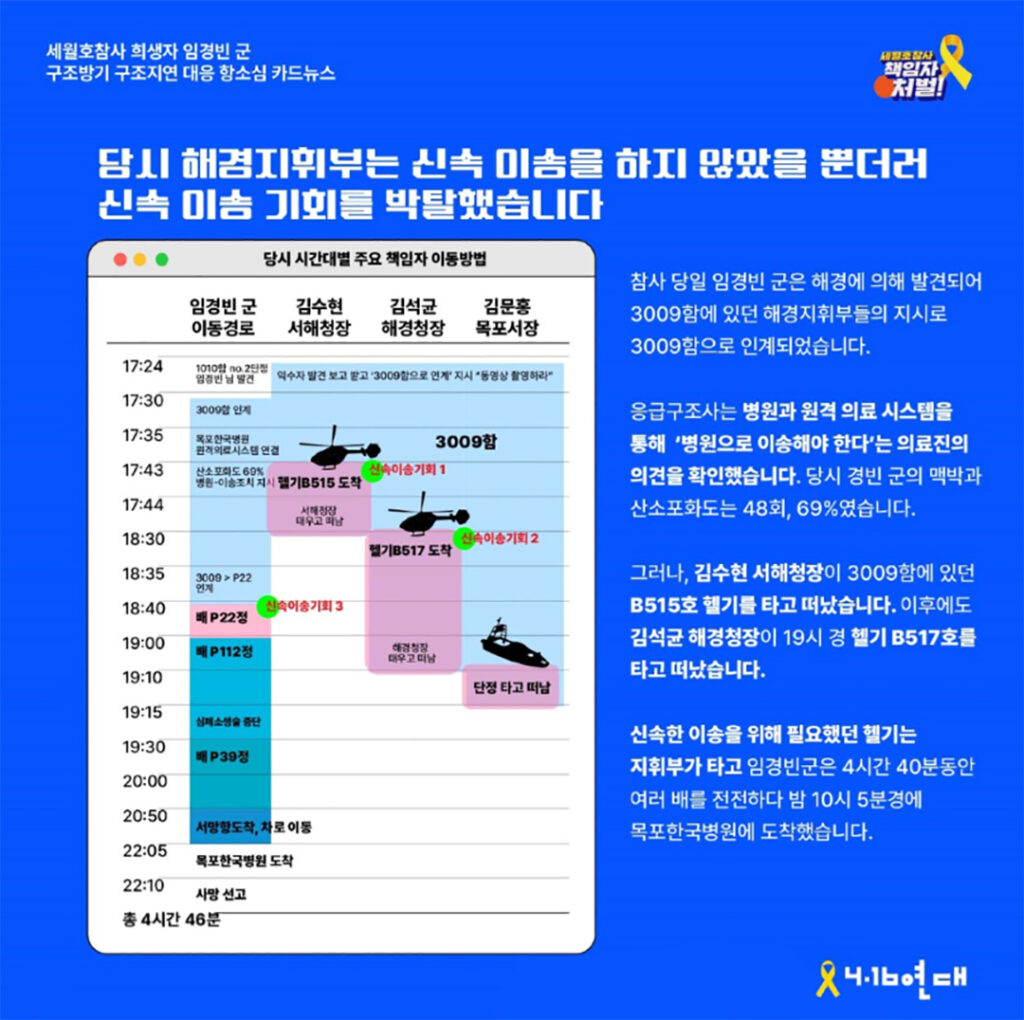 세월호 표