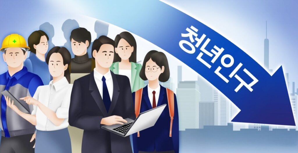 ‘귀해진’ 청년…20대 인구, 70대 이상에도 추월당해 1 귀한20대