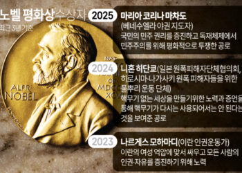 베네수엘라 철의 여인’ 마차도…20여년간 독재맞서 민주화 투쟁