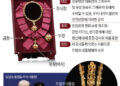 최고훈장에 금관 선물…오·만찬엔 ‘美갈비·트럼프와인’