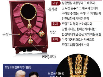 최고훈장에 금관 선물…오·만찬엔 ‘美갈비·트럼프와인’
