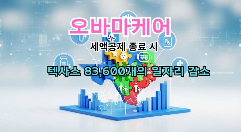 오바마케어 세액공제 종료시 2026년 텍사스 83,600개의 일자리 감소 전망 1 오바바케어종료