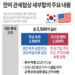 한미, 관세협상 합의…상호관세 15%·현금투자 年 상한 200억불