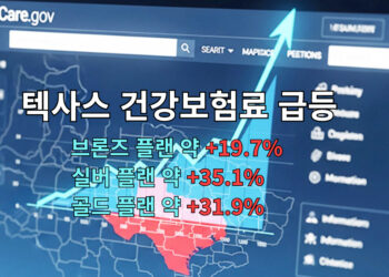 텍사스, 건강보험료 급등과 보조금 만료위기 직면