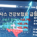텍사스, 건강보험료 급등과 보조금 만료위기 직면 8 텍사스, 건강보험료 급등과 보조금 만료위기 직면