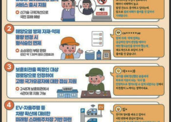국민이 뽑은 적극행정 1위는…보이스피싱 탐지 서비스
