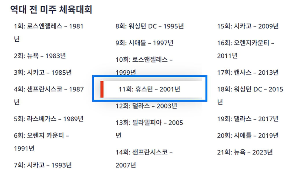 휴스턴 체육회 23대 회장에 윤찬억 당선(음성서비스) 3 1 1 휴스턴 체육회 23대 회장에 윤찬억 당선 3