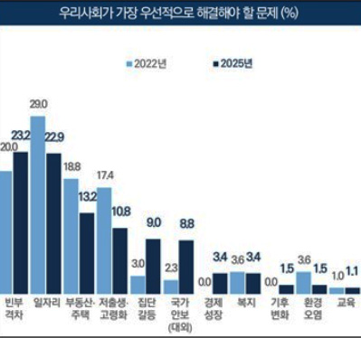 1224 민주주의03042 1