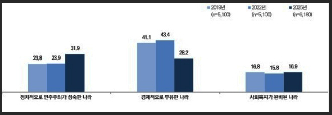 1224 민주주의22042