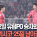 손흥민·이강인, 북중미 월드컵 첫 경기 12일 11시…19일 멕시코전·25일 3차전 남아공전 오전 10시