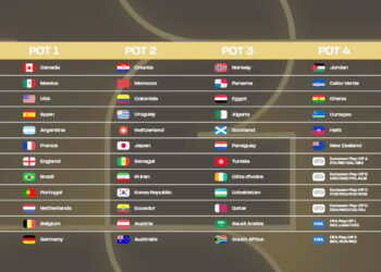 2026 FIFA 월드컵 조 추첨 완료, 휴스턴 경기 일정 내일 발표(음성서비스)