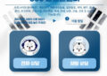 해외제출용 건강·출생·사망 관련 의료문서, 공증 없이 발급