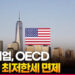 “미국 기업, OECD 글로벌 최저한세 면제” 