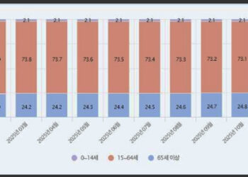 “비계 삼겹살 그만”…앞삼겹·뒷삼겹·돈차돌로 구분