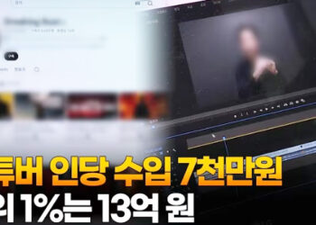 유튜버 1인당 연 수입 7천만, 4년 만에 25%↑…상위 1%는 13억