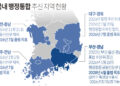 너도나도 ‘특별’…’특별 공화국’ 만들어질 판