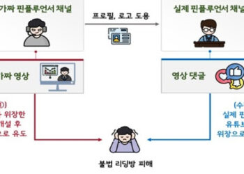 불법 핀플루언서, 5060 퇴직금 노렸다…평균 피해액 1.8억원