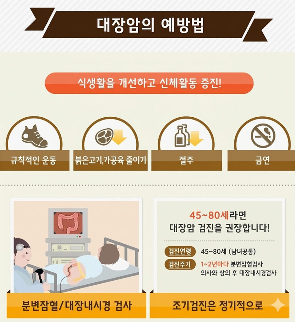 HealthColumn 2 050826