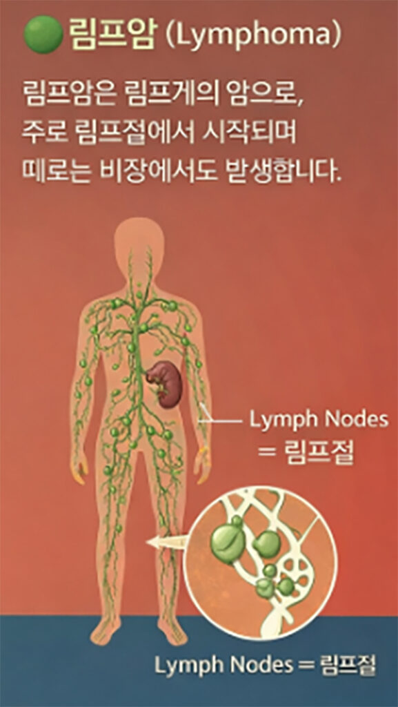 HealthColumn 2 052226