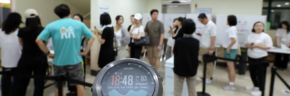 6.3 0603