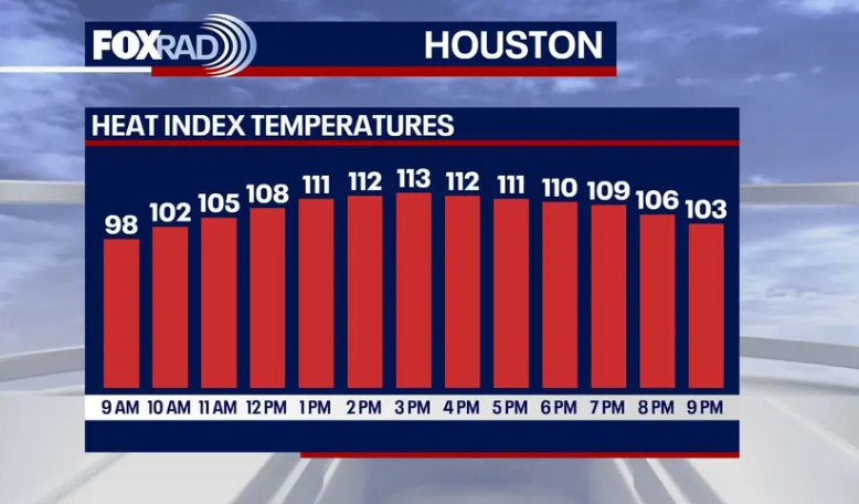houstonheat 0620