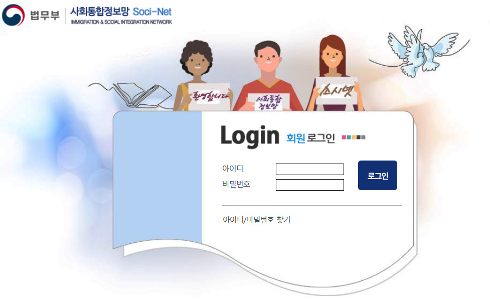 soci net 0623